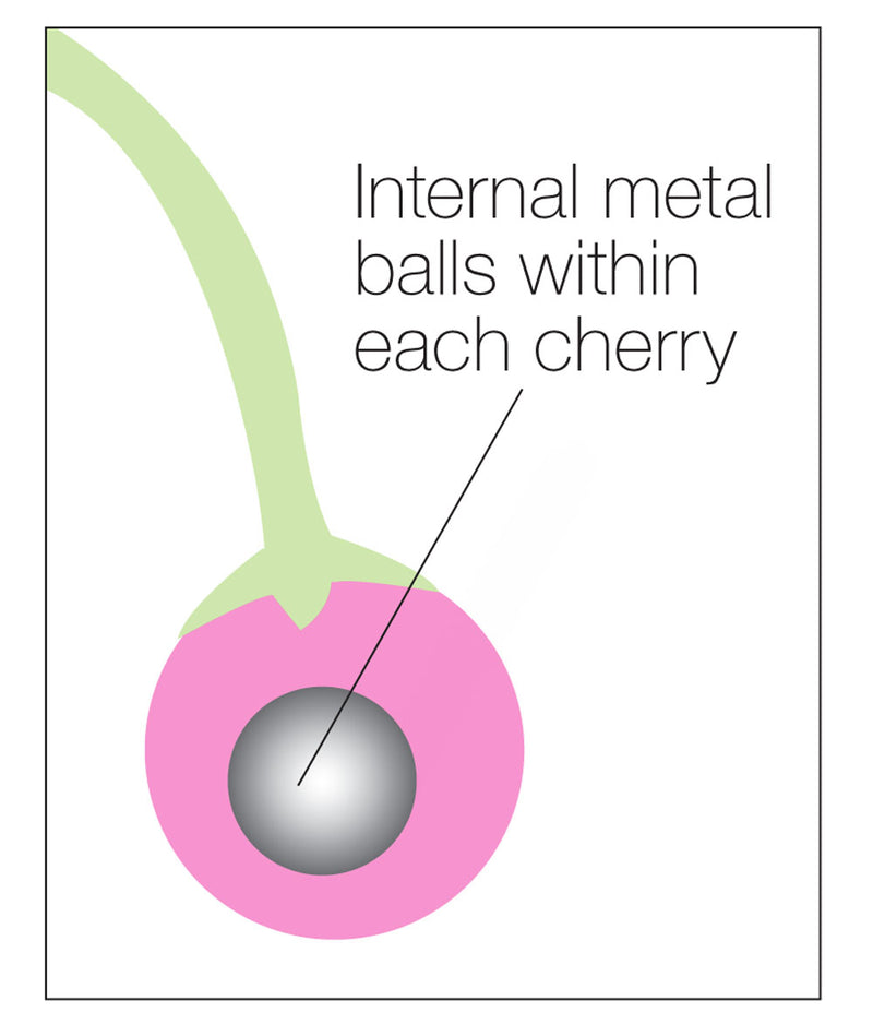 Cherry Kegel Balls with Weighted Metal Ball for Pelvic Muscle Tone and Pleasure - Frisky Charming Cherries Silicone Exercisers
